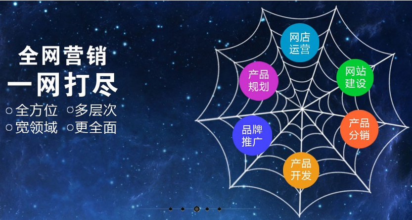 數(shù)字互動(dòng)營(yíng)銷(xiāo)公司對(duì)于企業(yè)的宣傳起到哪些作用