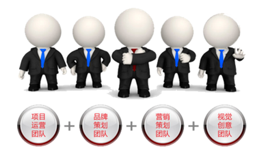 房產(chǎn)行業(yè)營(yíng)銷(xiāo)策劃的行業(yè)前景如何