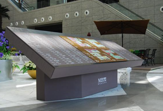 商場(chǎng)導(dǎo)視系統(tǒng)設(shè)計(jì)需要考慮什么?