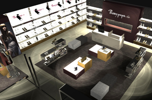 si設計需要什么數據，如何了解