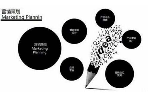 企業(yè)策劃專業(yè)要學習什么？