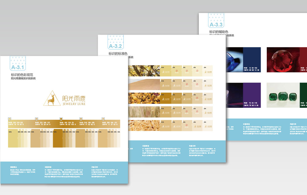 品牌建設(shè)的內(nèi)容有什么？