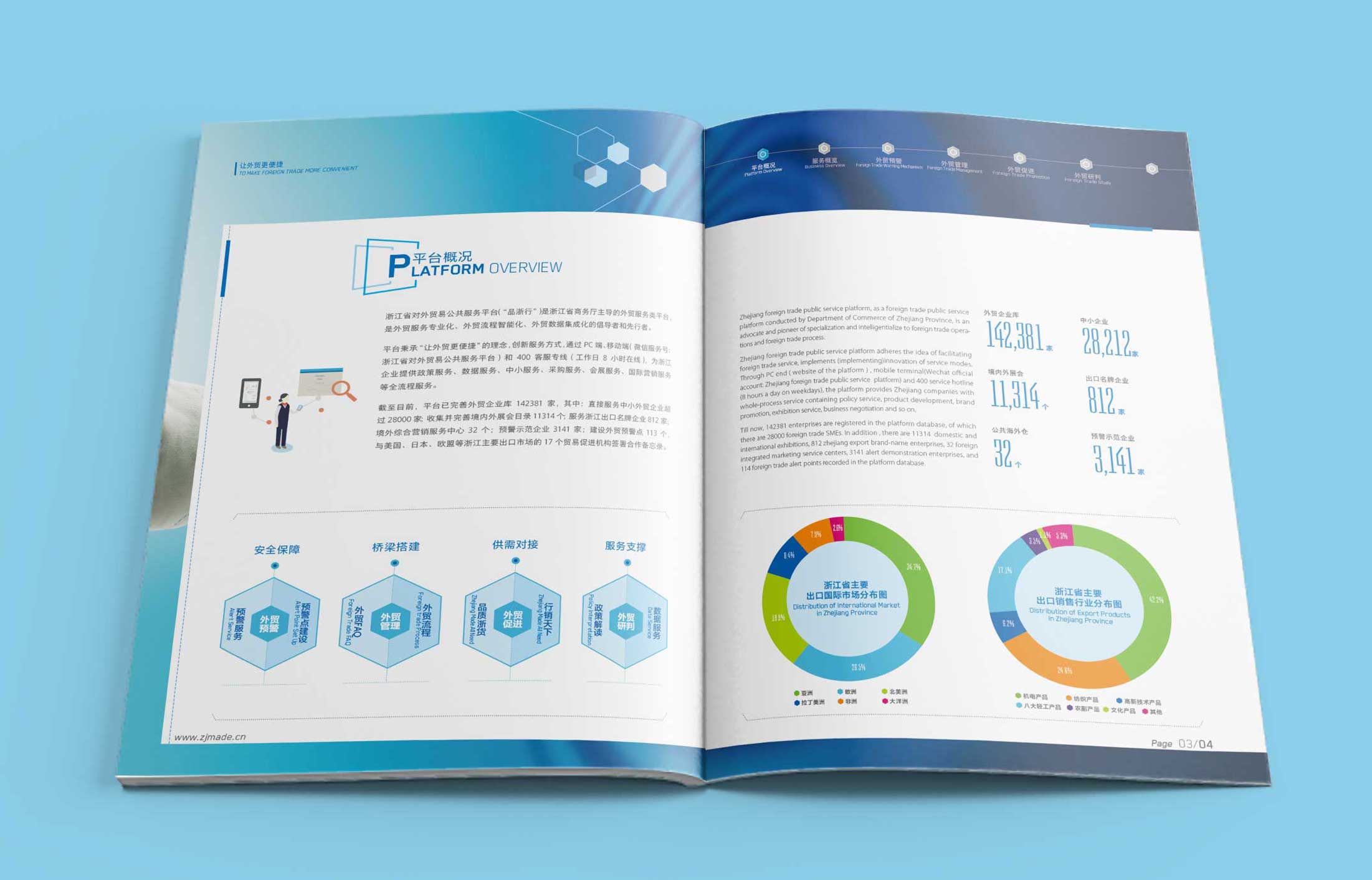 畫冊(cè)中字體應(yīng)該怎么設(shè)計(jì)