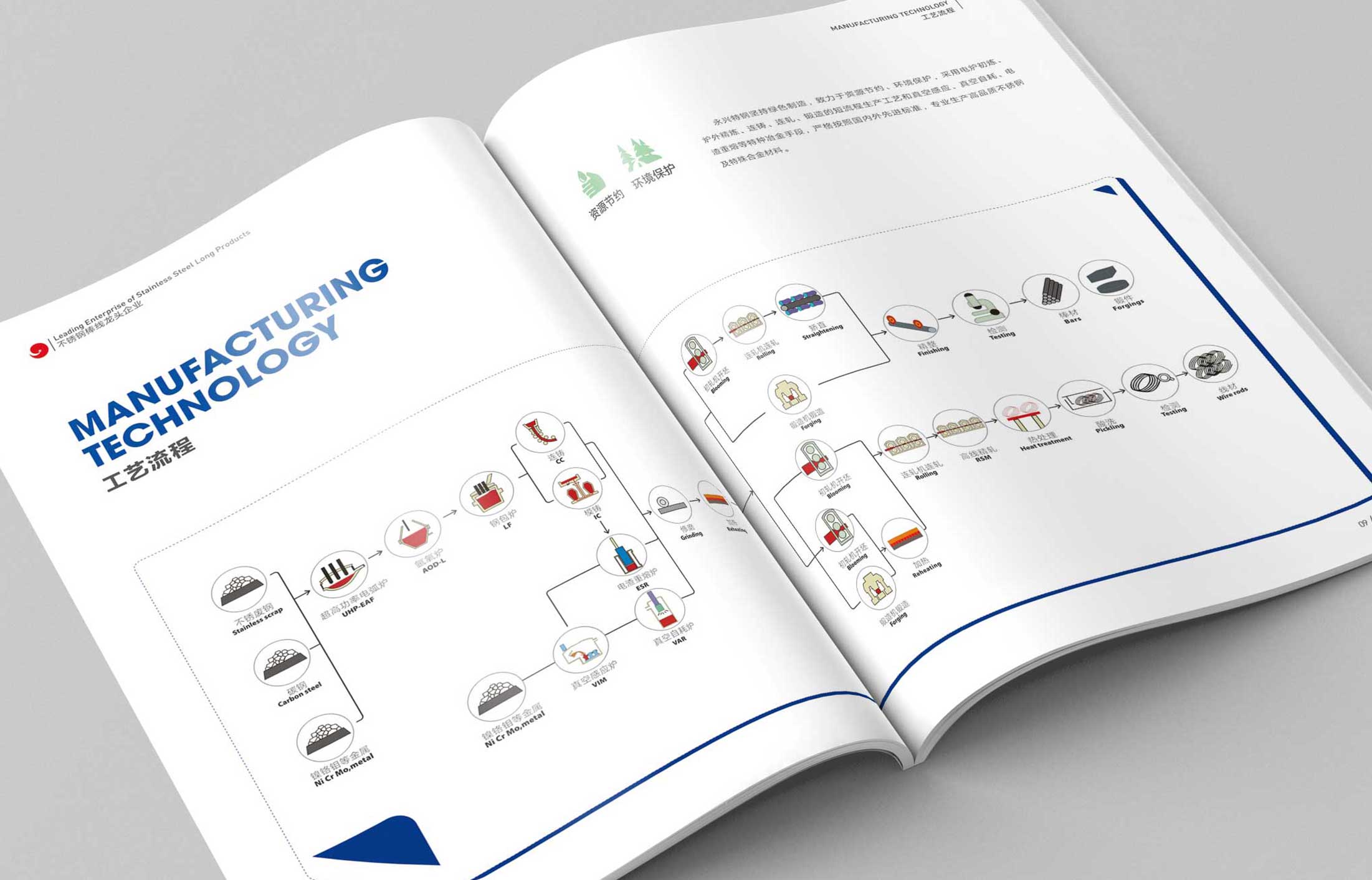 請注意，企業(yè)畫冊創(chuàng)意封面設(shè)計(jì)很重要!