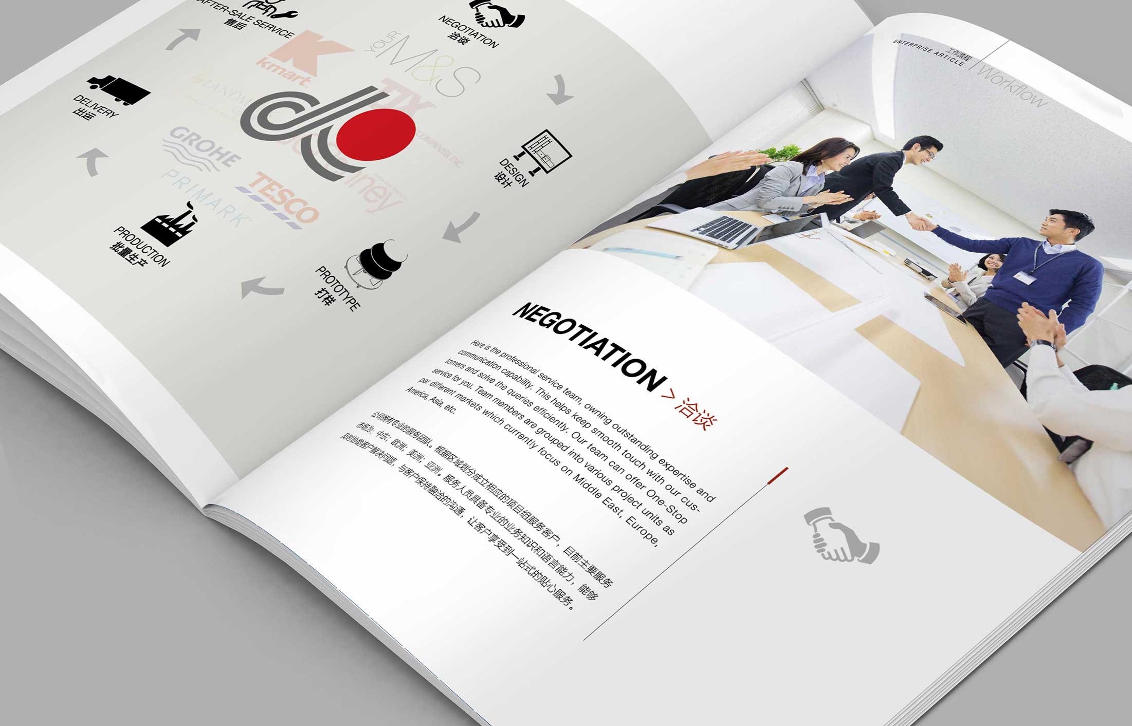 創作一本客戶需要的企業畫冊