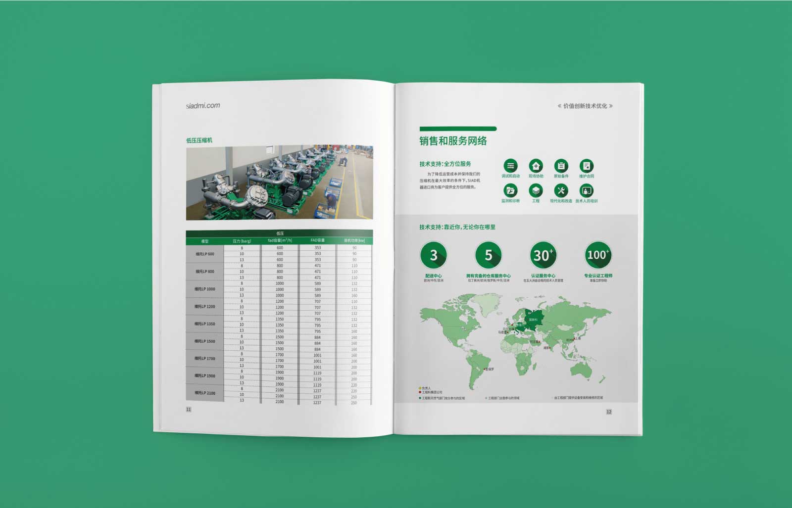 畫冊(cè)設(shè)計(jì)未來(lái)新思路