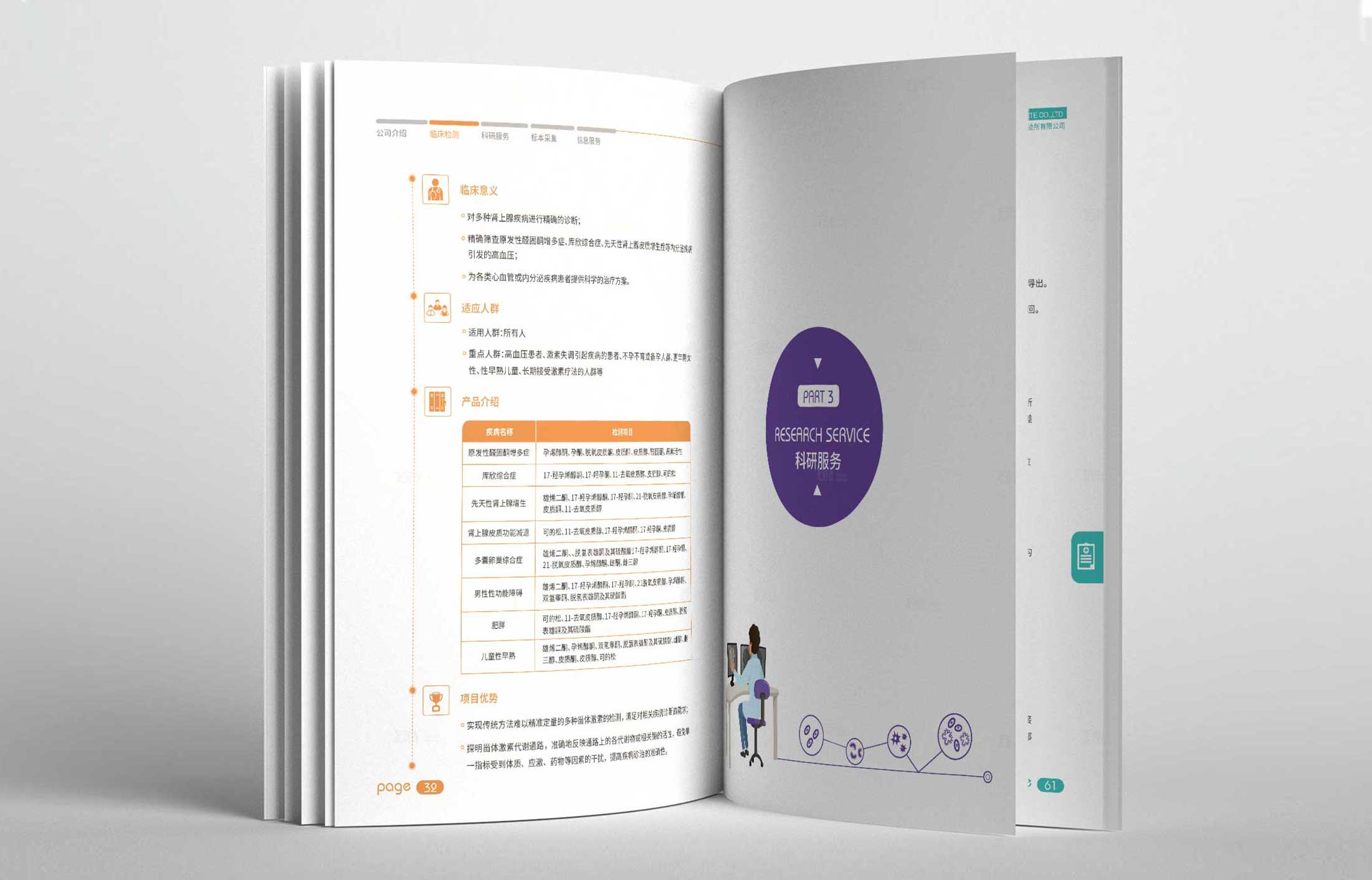 畫冊目錄設(shè)計的方法