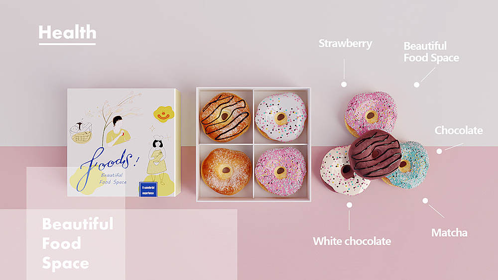 影響產(chǎn)品品牌設(shè)計(jì)定位要素有哪些？（二）