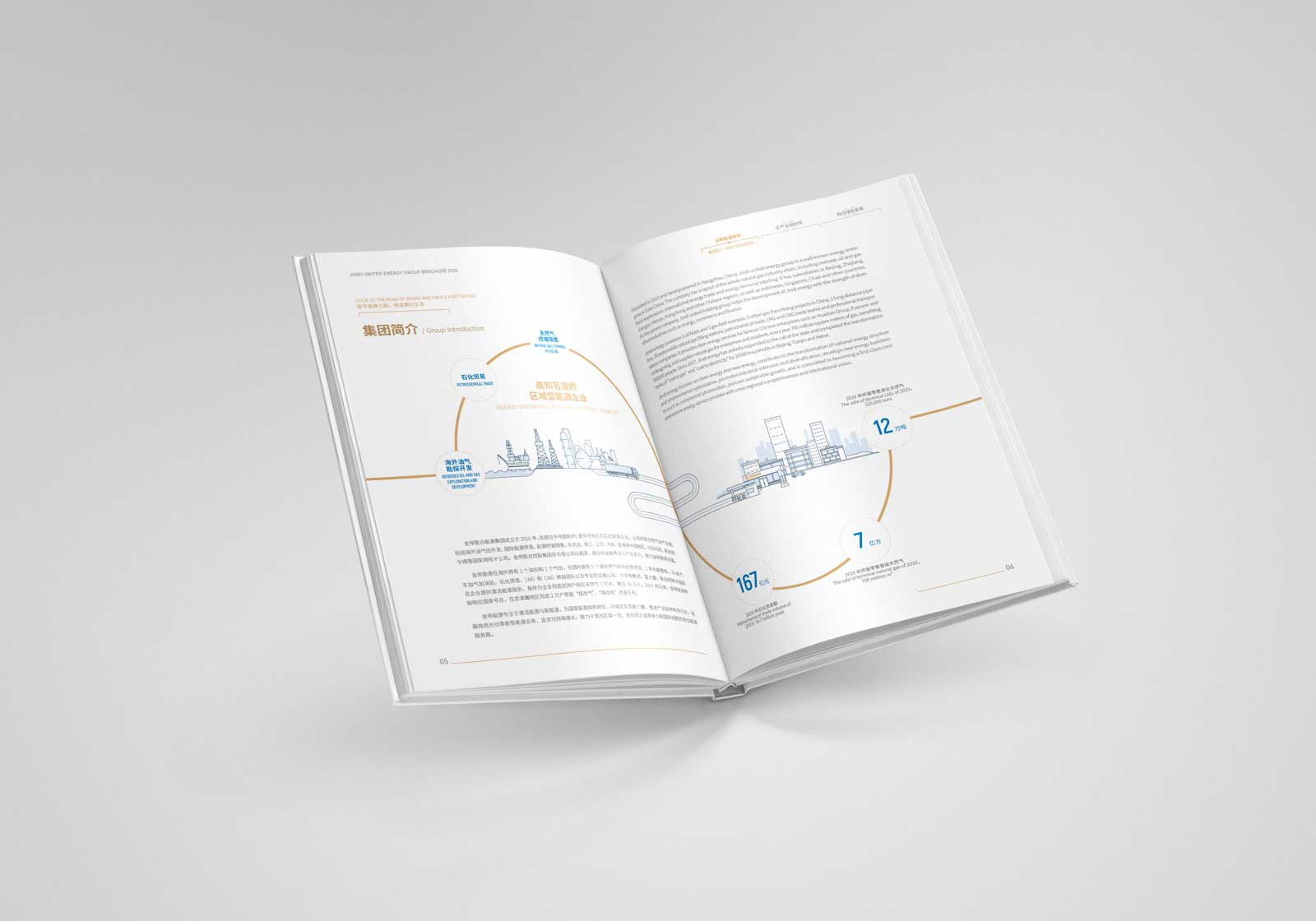 好畫(huà)冊(cè)設(shè)計(jì)成為公司競(jìng)爭(zhēng)的利器之一