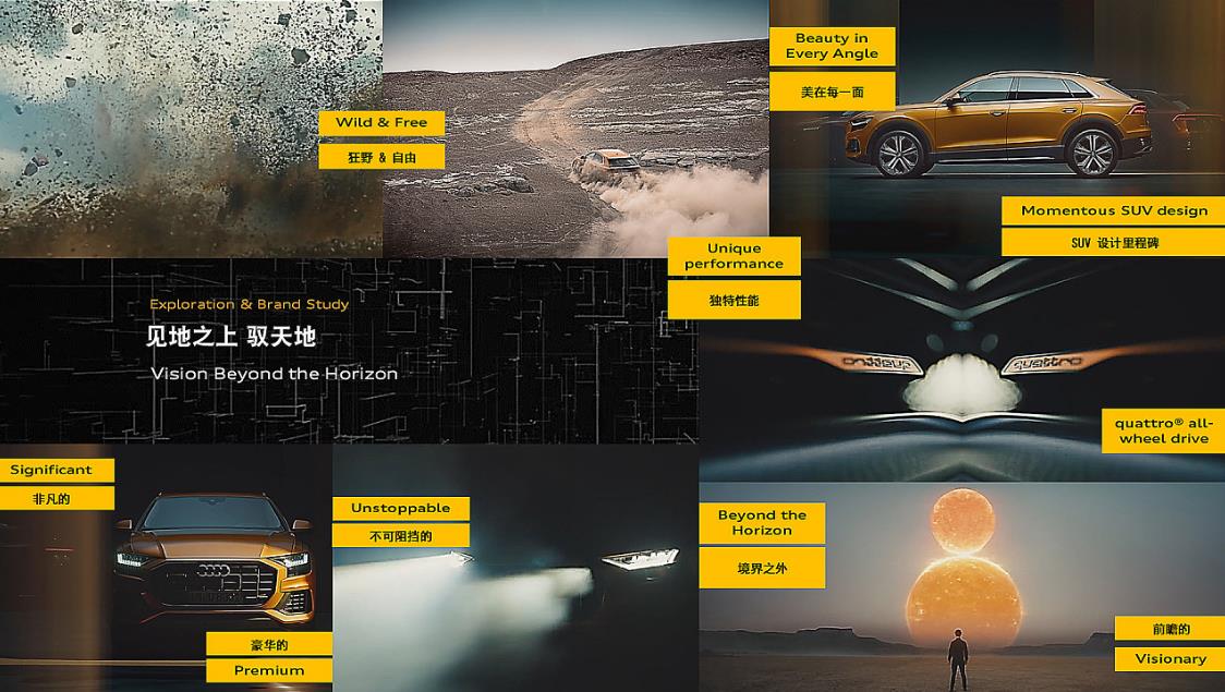 創(chuàng)意奧迪Audi Q7全球GPS定位系統(tǒng)廣告 如何做的?