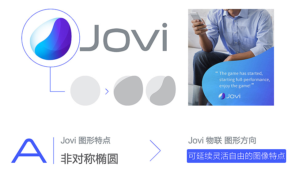 用友：戰(zhàn)略性留人的8個(gè)動(dòng)作(第1頁)