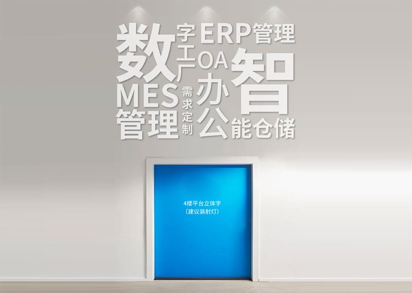 簽約浙江翌星包裝科技有限公司文化墻策劃&設計!