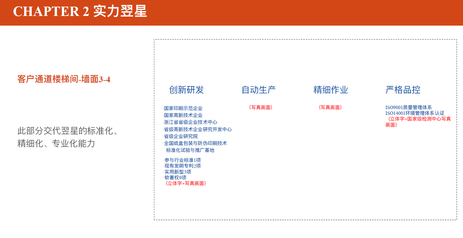 1651910014264458.png image.png