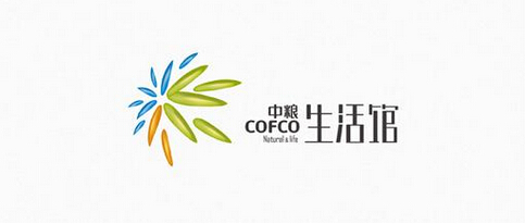 品牌咨詢(xún)公司