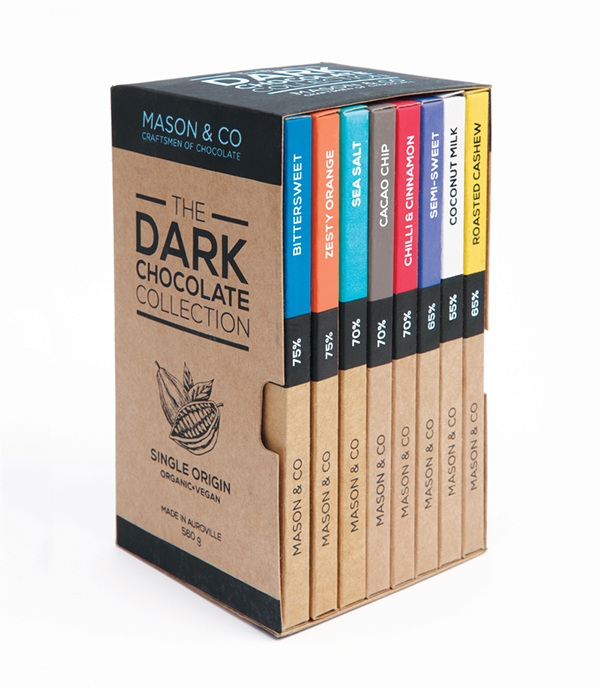 你最愛的甜食,手工黑巧克力的品牌包裝設計