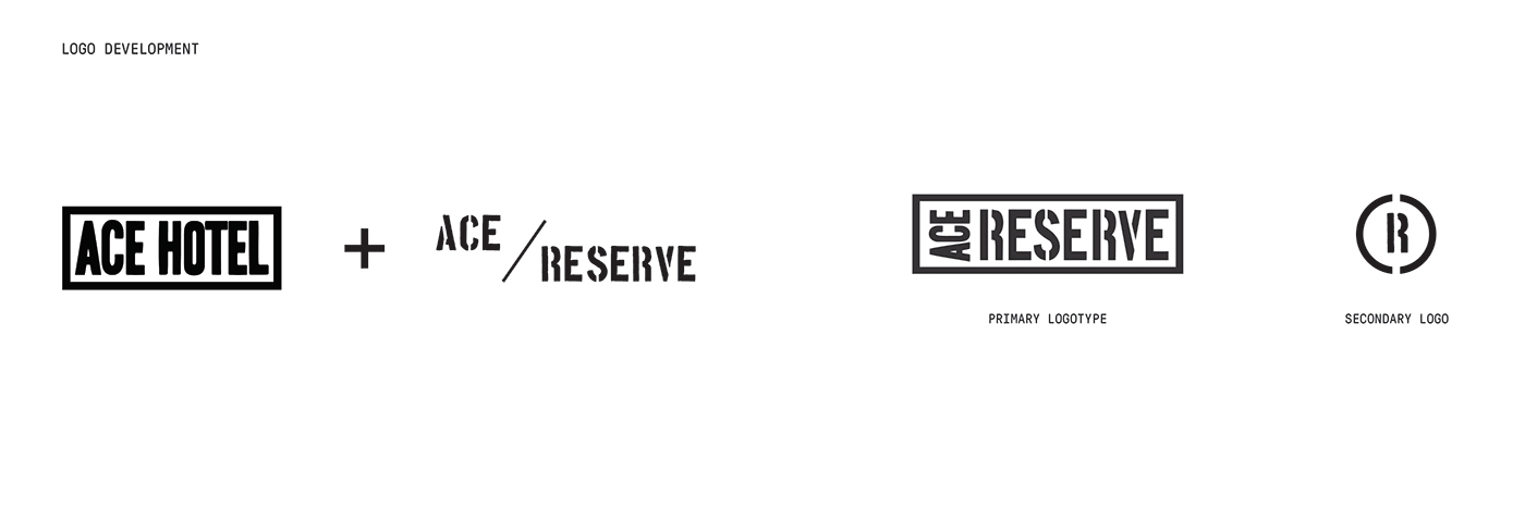 Ace精品酒店品牌標志、包裝設計